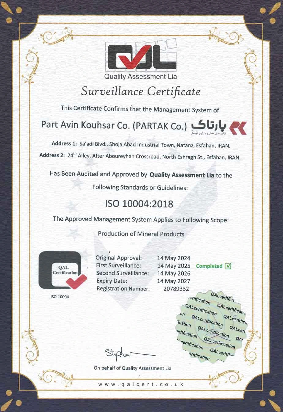 ISO-10004